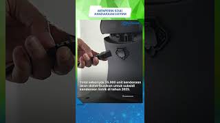 Diminta Tak Naikkan Harga Jual, Ini Tanggapan Menperin soal Subsidi Kendaraan Listrik