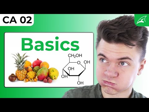 Biochemie der Kohlenhydrate - einfach erklärt! // Fischer, Haworth, Chiralität, Mutarotation ...