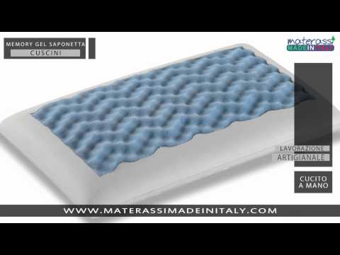 Attuale trattamento per la schiena Trattamento dellosteoartrosi tar