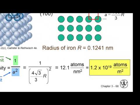 Linear and Planar Density