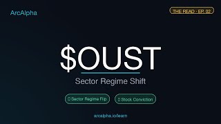 OUST — A Sector Regime Shift in Industrials