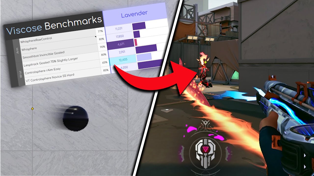 The new best way to train your aim.