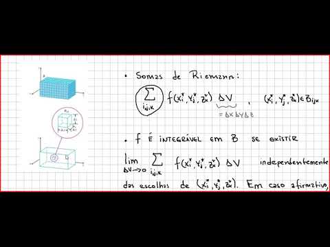 17.1 - Integral tripla (Parte 1)