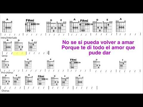 Como La Flor - Selena
