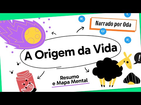 ORIGIN OF LIFE | DO YOU WANT ME TO DRAW | MIND MAP | UNCOMPLICATED