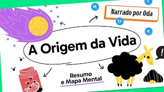 Hipóteses Que Possam Explicar A Diversidade Biológica Dos Seres Vivos