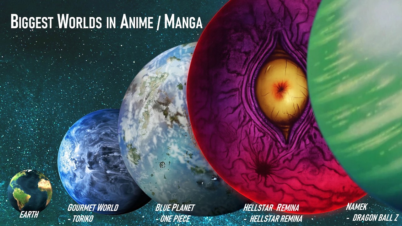 The Biggest Planets From Anime and Manga (Larger than Earth)