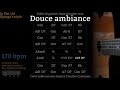 Douce ambiance (170 bpm) - Gypsy jazz Backing track / Jazz manouche