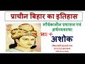 BPSC Bihar Special Ancient Bihar