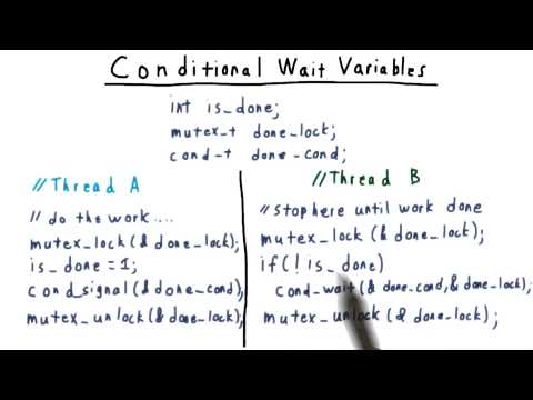 Conditional Wait Variables