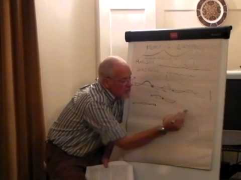 Dr Alan Roberts -  Assimilation