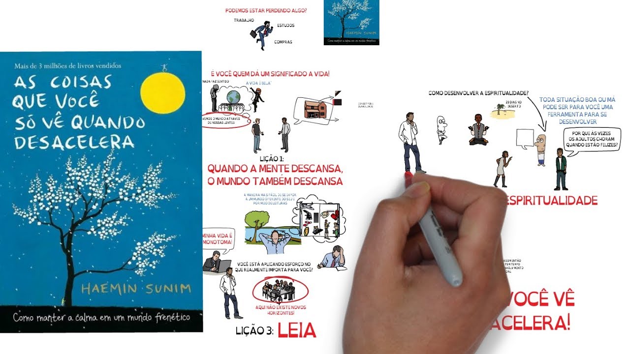 Watch Now AS COISAS QUE VOCÊ VÊ QUANDO DESACELERA | SejaUmaPessoaMelhor AS COISAS QUE VOCÊ VÊ QUANDO DESACELERA | SejaUmaPessoaMelhor