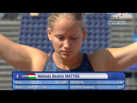 Melinda Beatrix hungarian diver