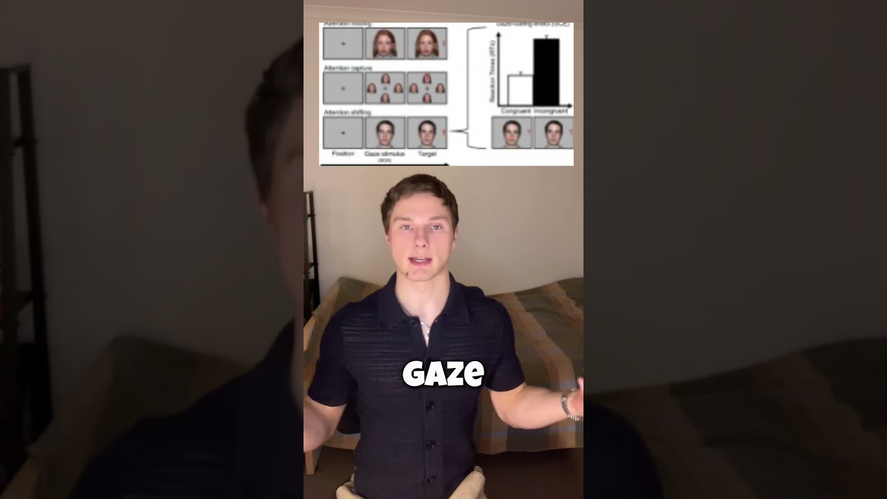 The Psychology Behind ‘Thirst Traps’ and Why They Work