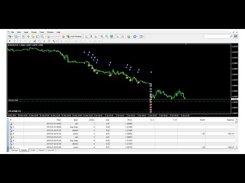 Video Magical Powers