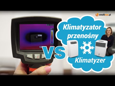 download lagu mp3 mp4 Klimatyzator, download lagu Klimatyzator gratis, unduh video klip Klimatyzator