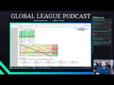 Global League of Legends Podcast: Summer Split 2020 Week of August 2nd