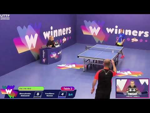 Winners League  06.08.21   Storozhenko Aleksandr - Tveritinov Roman  15:30