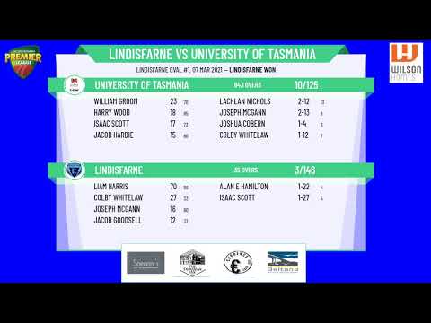 CTPL Premier League Boy's Under 17 Round 14 - Lindisfarne v University of Tasmania Day 2