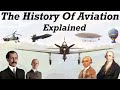 The History Of Aviation Explained