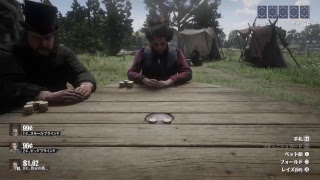 【RDR2】一億年ぶりの西部【part2.6】