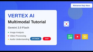 Google Vertex AI Tutorial #5 - Multimodal Tutorial: Image, Video & Audio Analysis with Gemini 2.0