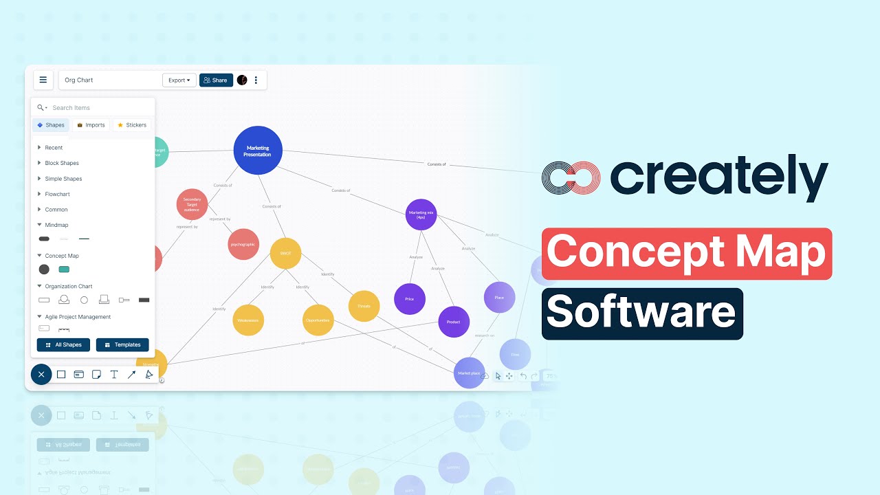 How to create a Concept Map with Creately