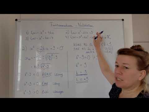 Funktionenscharen Nullstellen Berechnen