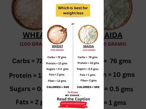 Wheat vs Maida, which is the best for weight loss #fatburningsecrets #weightlossdiet #weightlossplan
