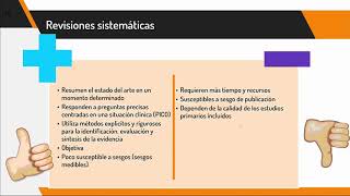 Metodología de las Revisiones de Literatura Científica