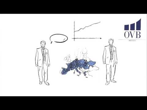 OVB Allfinanz   po prostu lepiej videoo info