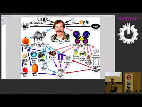 Perl 11 The Future of Saint Larry's Language