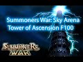 Summoners War: Sky Arena - Tower of Ascension ...