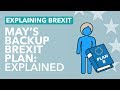 What is May's Plan B for Brexit? - Brexit Explained