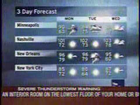 Satellite Forecast with WS XL Warning