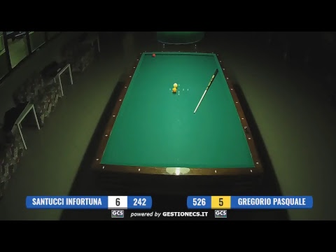 Live stream di Palabiliardo RC