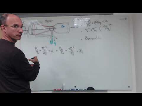 The Theory Behind a Venturi Meter