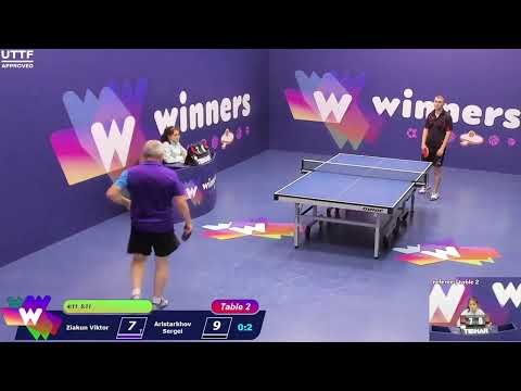 Winners League  08.07.21  Ziakun Viktor - Aristarkhov Sergei    19:30
