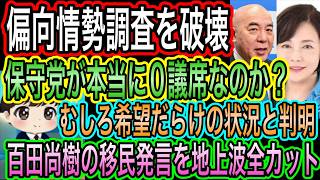 【日本保守党】は本当に0議席なのか？分析してみた／百田尚樹が青山繁晴に賛同！移民問題／自民支持者が高市移民政策を強引に擁護／