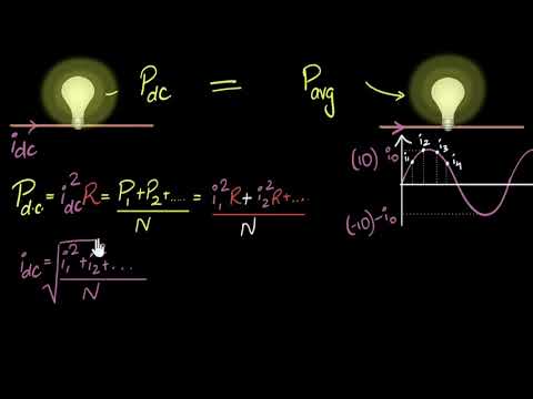 What is RMS value? (& why should we care?) | Alternating currents | Physics | Khan Academy