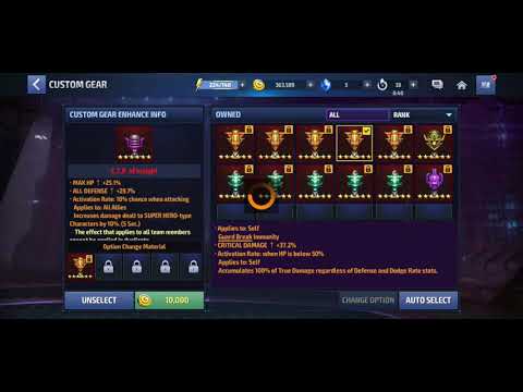 What ctp of authority is good for