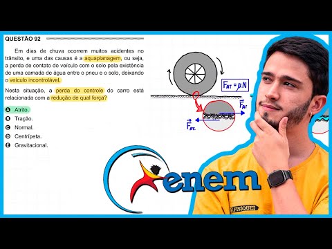 ENEM 2017 Libras - Em dias de chuva ocorrem muitos acidentes no trânsito, e uma das causas é a aquap
