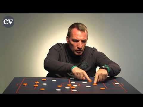 Tactiek Brendan Rodgers