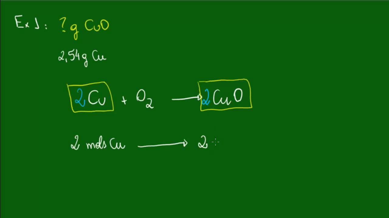 Estequiometria - Cálculo do Volume - Cálculos estequiométricos - Química