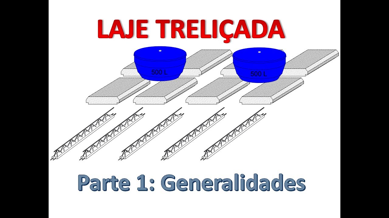 Cálculo Laje Treliçada  Parte 1: GENERALIDADES