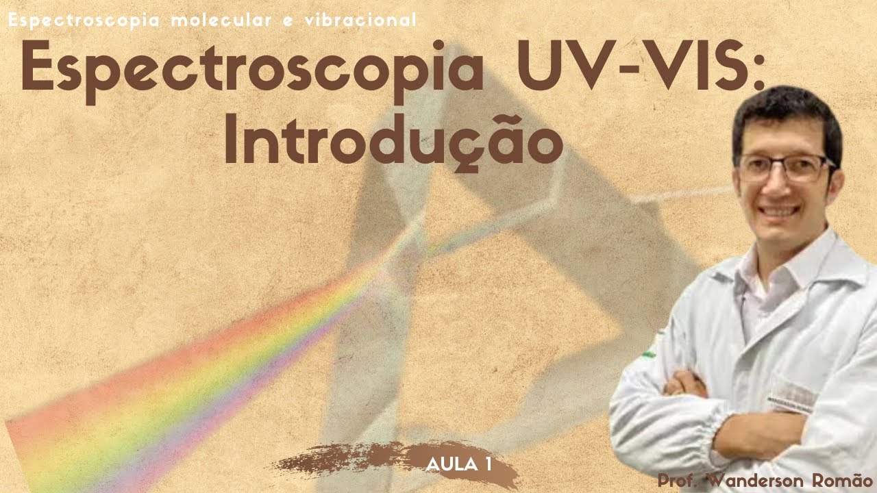 Espectroscopia UV-VIS: Aula 1 - Introdução