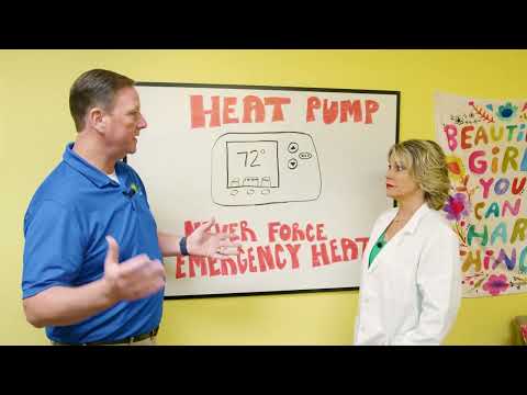 Do Not Force Heat