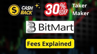 BitMart Fees Guide: Maker, Taker, Rebates & Saving Tips
