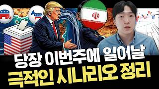 유튜브 썸네일