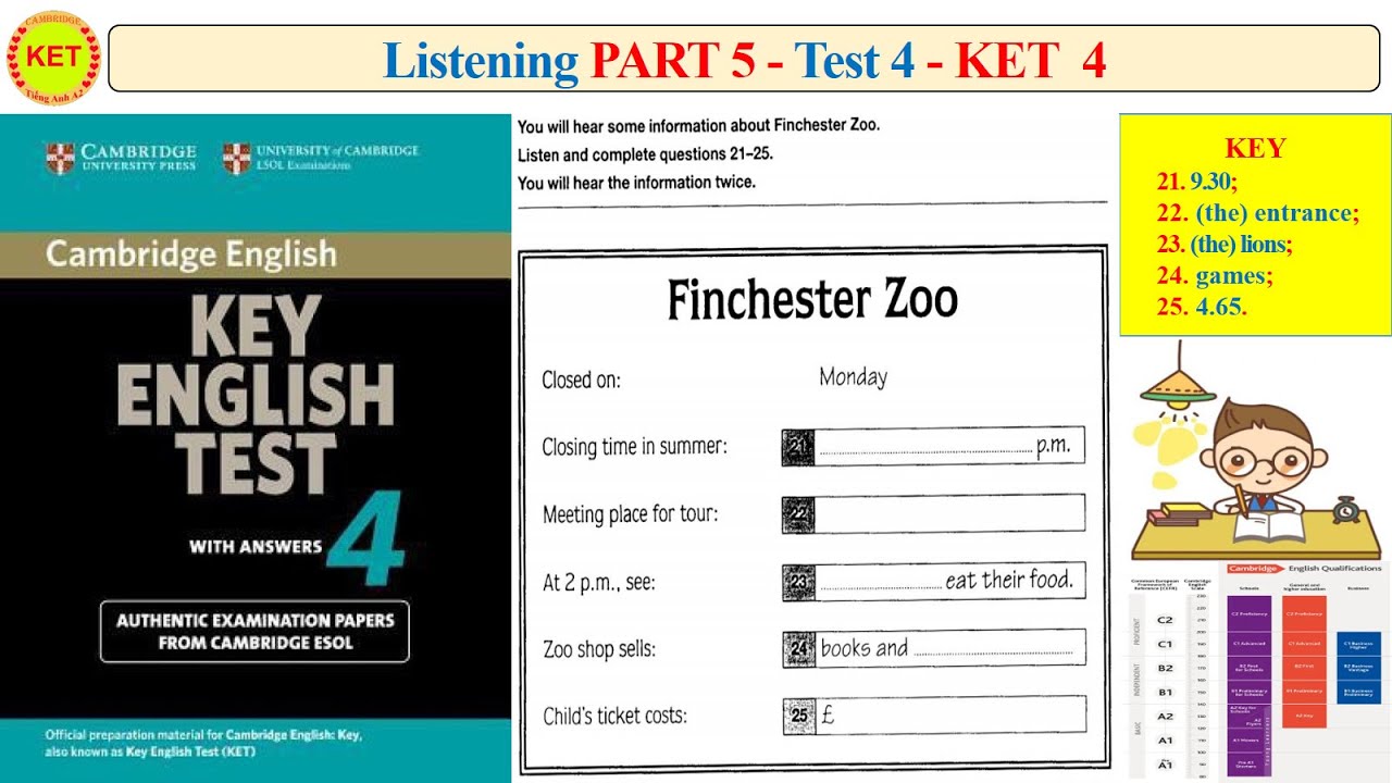 KET 4 Listening Part 5 Test 4 (Transcript + Key)